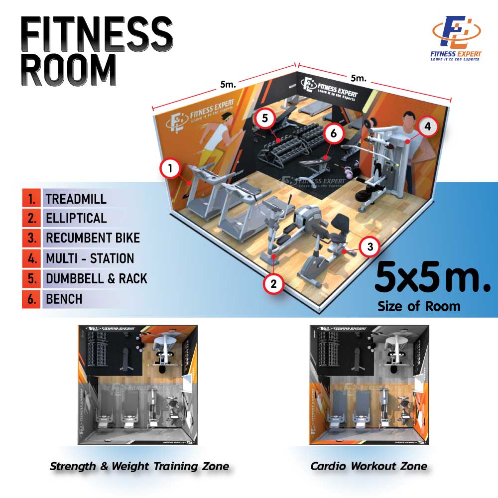 รับออกแบบห้องฟิตเนส จัดวางเครื่องออกกำลังกาย Gym floor plan_By-Fitness-Expert-Thai-01