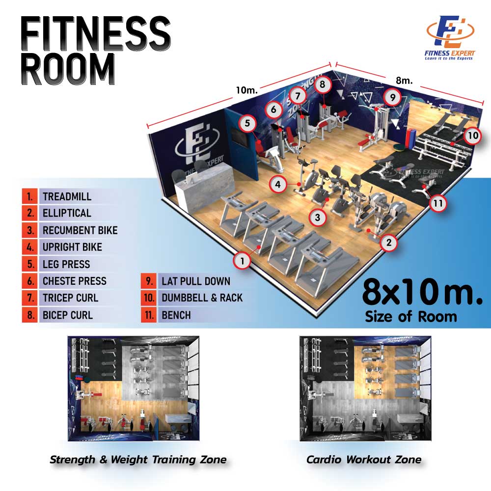 รับออกแบบห้องฟิตเนส จัดวางเครื่องออกกำลังกาย Gym floor plan_By-Fitness-Expert-Thai-03